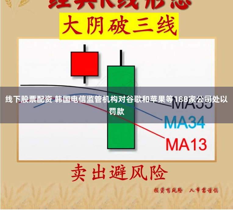 线下股票配资 韩国电信监管机构对谷歌和苹果等188家公司处以罚款
