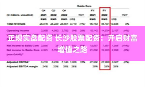 正规实盘配资 长沙股票配资:开启财富增值之路