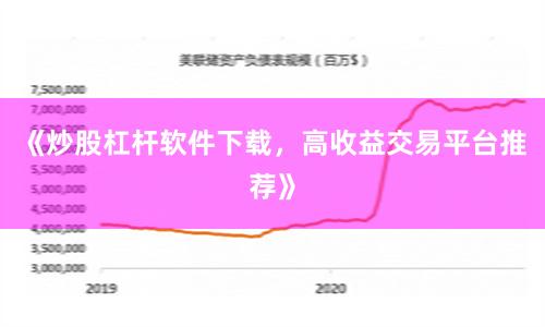 《炒股杠杆软件下载，高收益交易平台推荐》