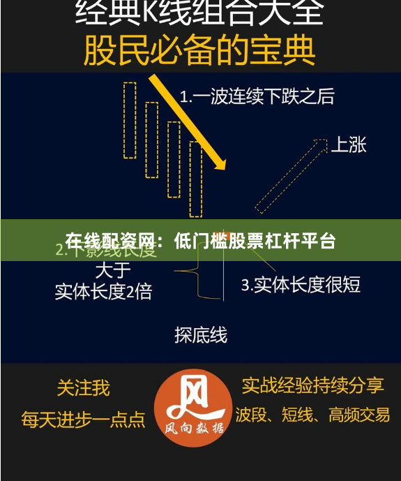 在线配资网：低门槛股票杠杆平台