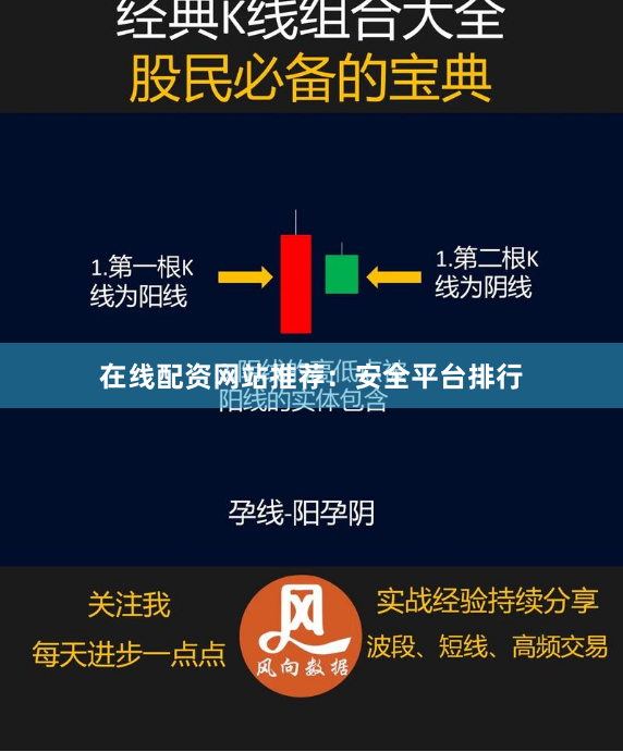 在线配资网站推荐：安全平台排行