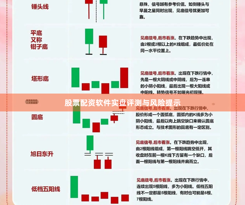 股票配资软件实盘评测与风险提示