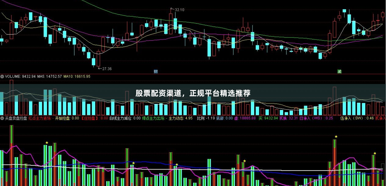 股票配资渠道，正规平台精选推荐