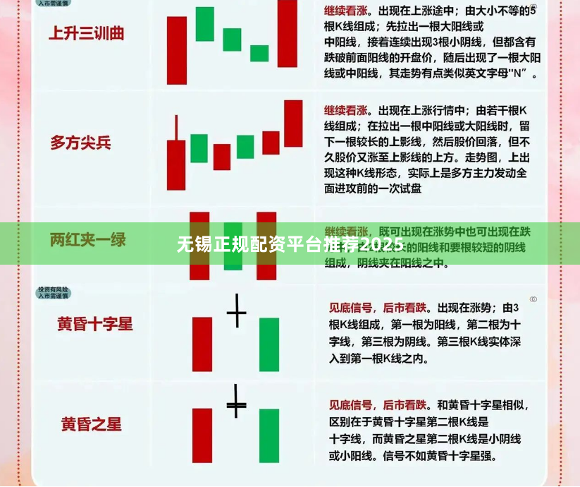 无锡正规配资平台推荐2025